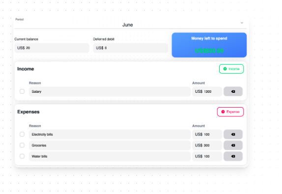 User-Friendly Finance Trackers : Finance Trackers